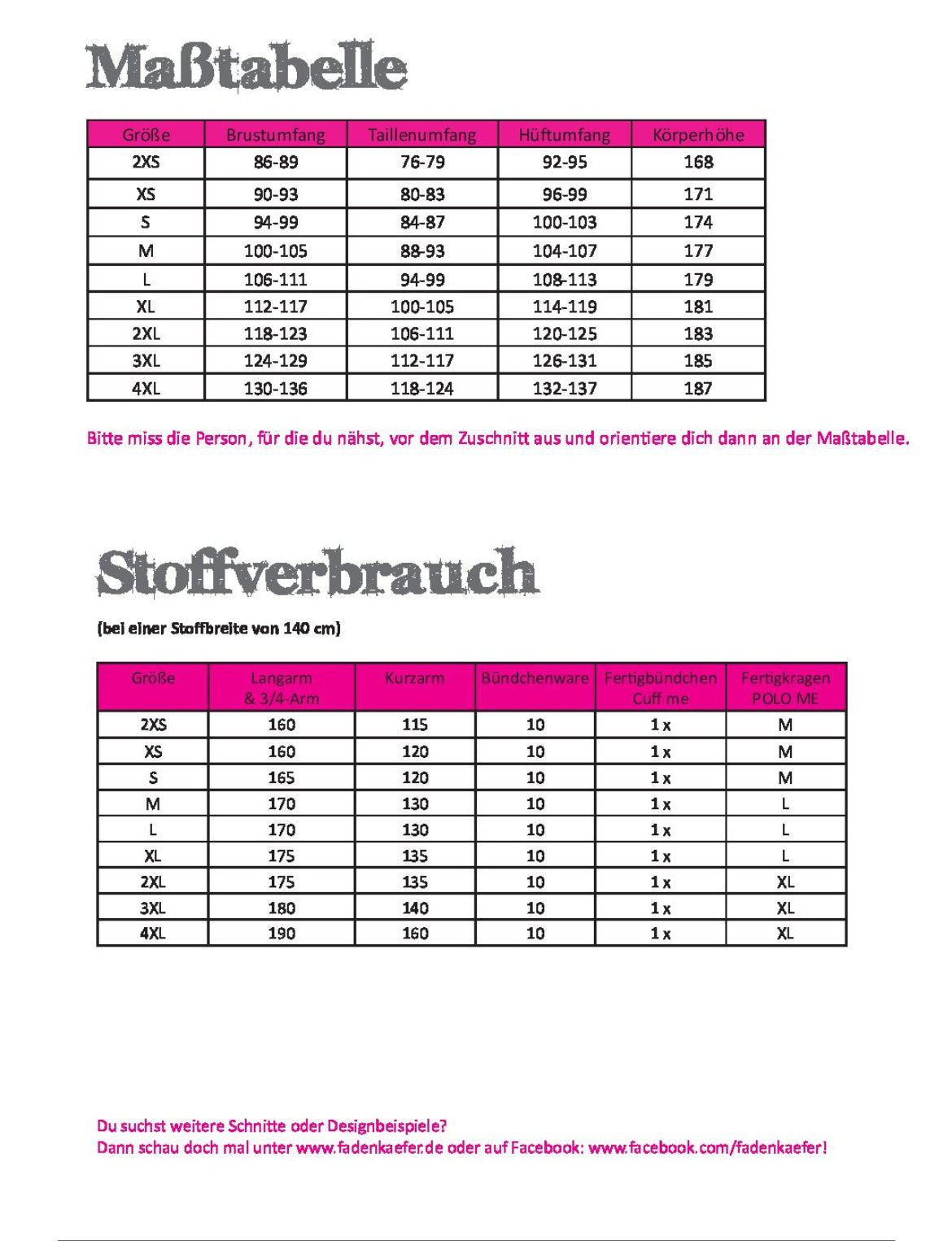 Fadenkäfer Schnittmuster Poloshirt Herren