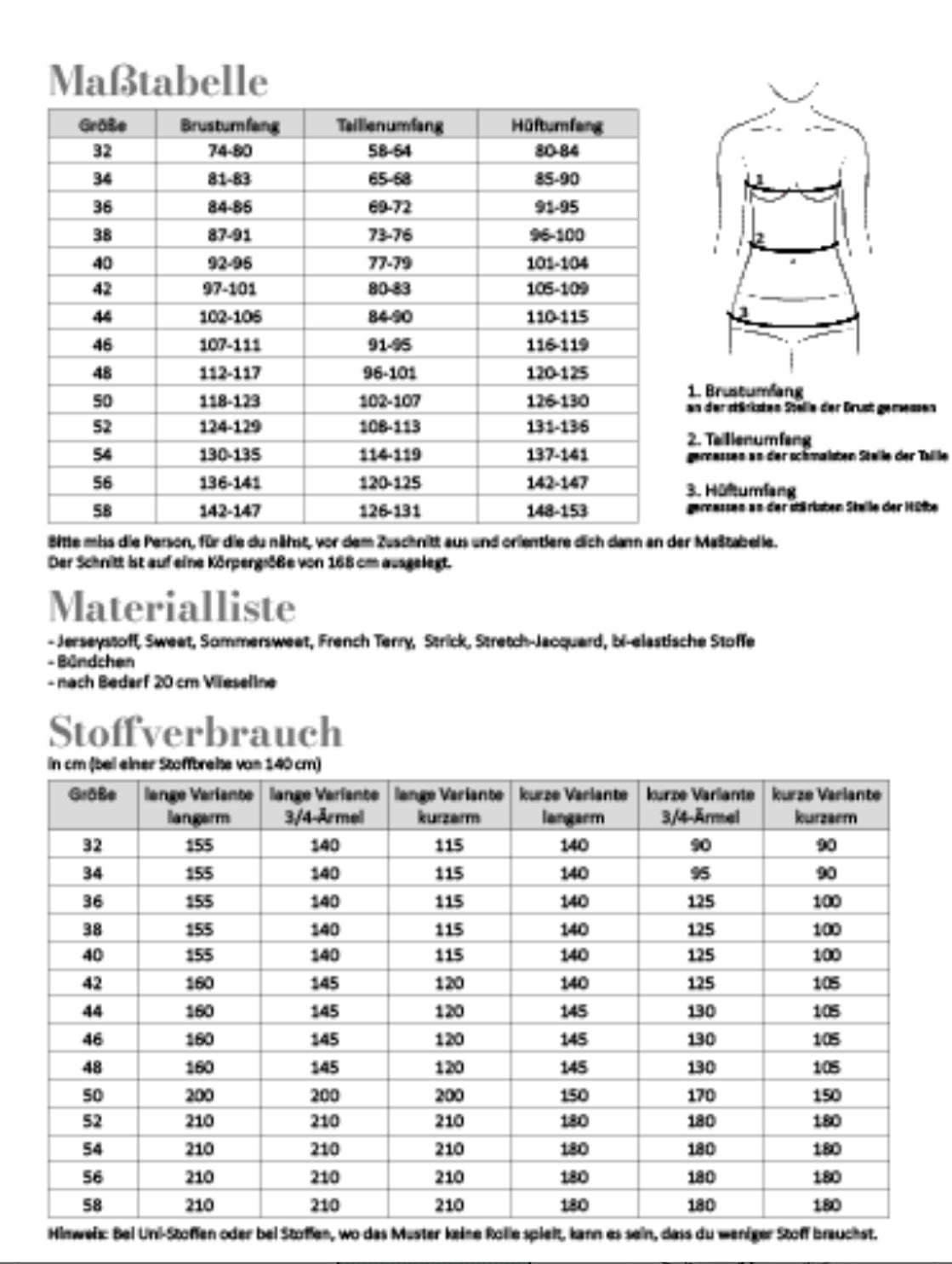 Fadenkäfer Schnittmuster Schwalbenshirt Damen