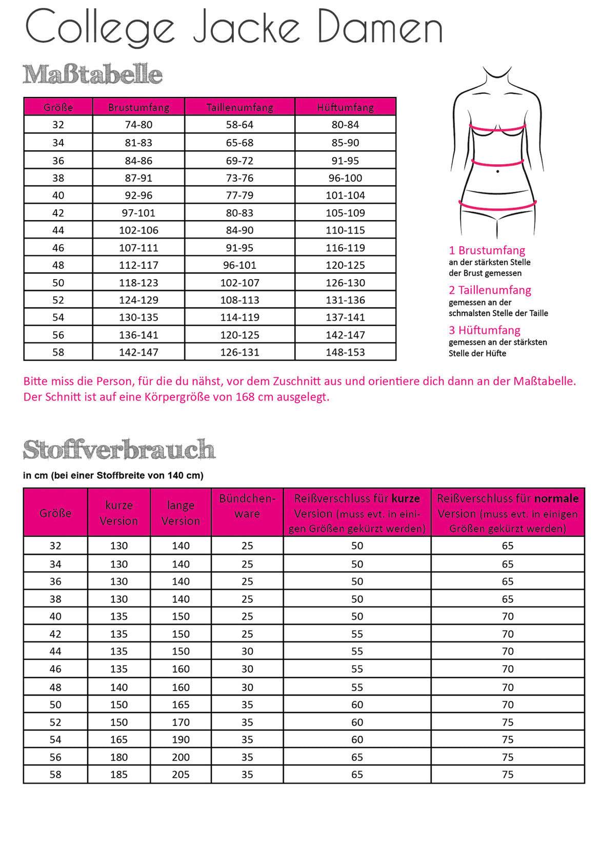 Fadenkäfer Schnittmuster "College Jacke" Damen