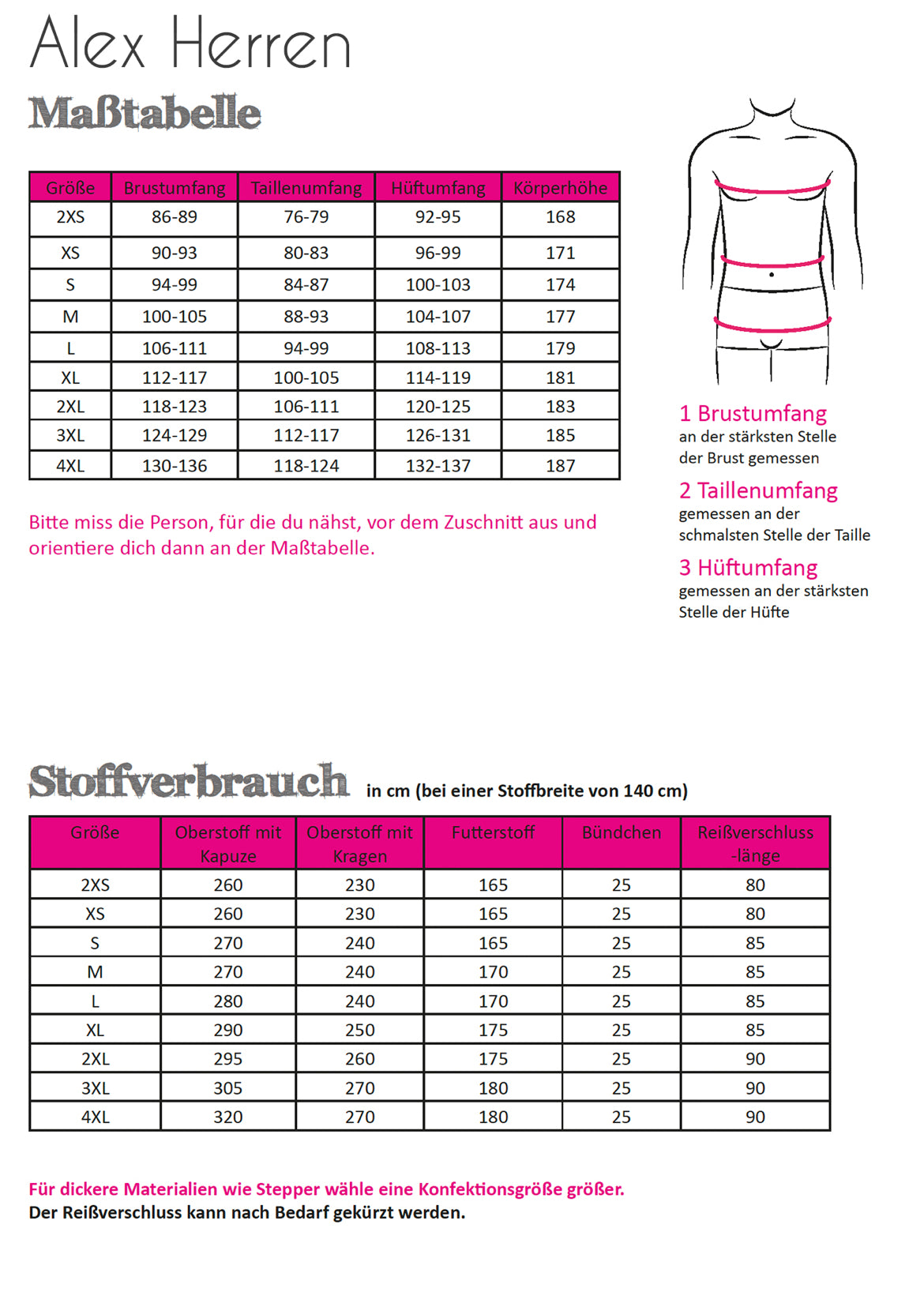 Fadenkäfer Schnittmuster "Alex" Herren Parka Mantel