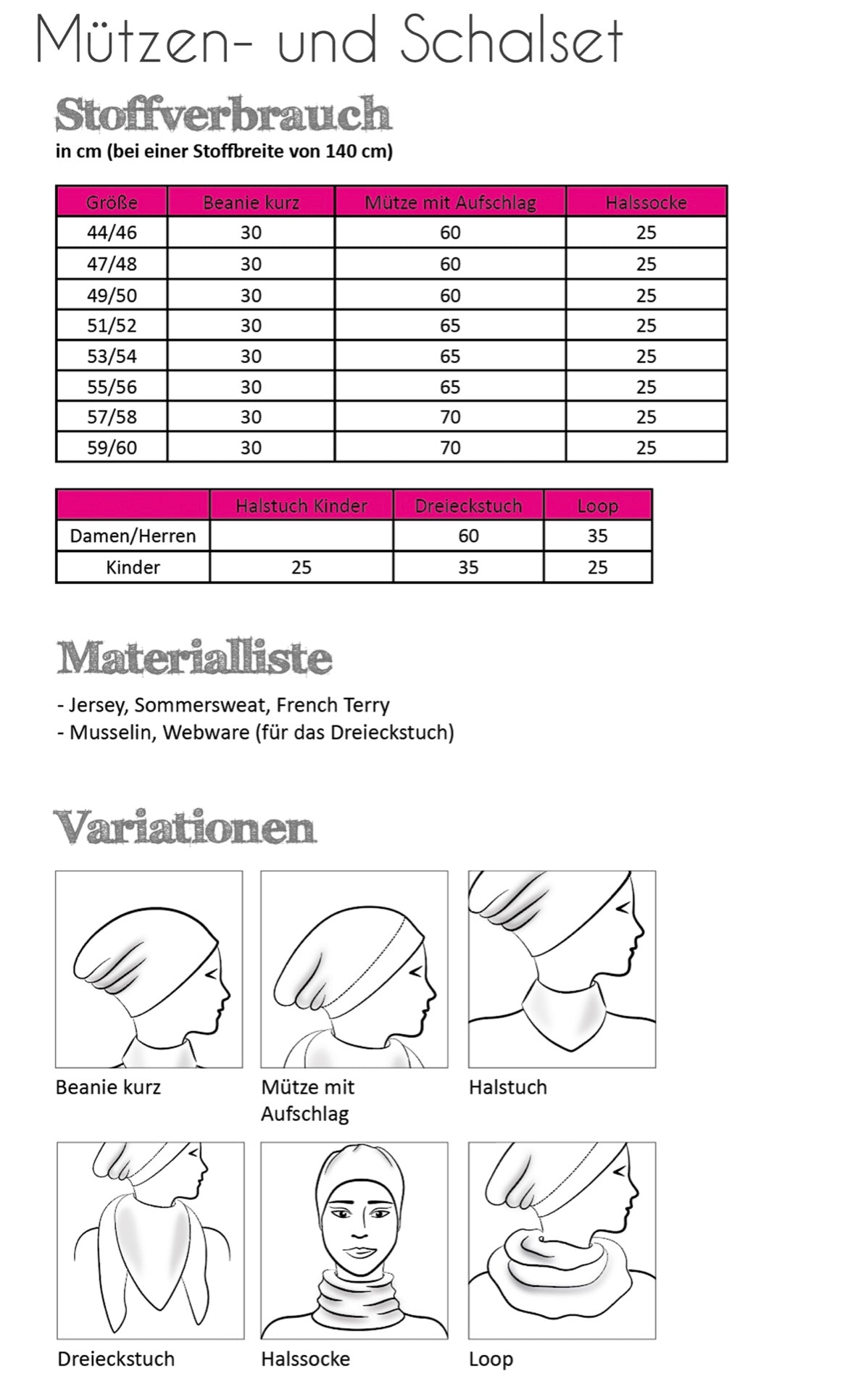 Fadenkäfer Schnittmuster "Mützen und Schalset" Damen / Herren / Kinder