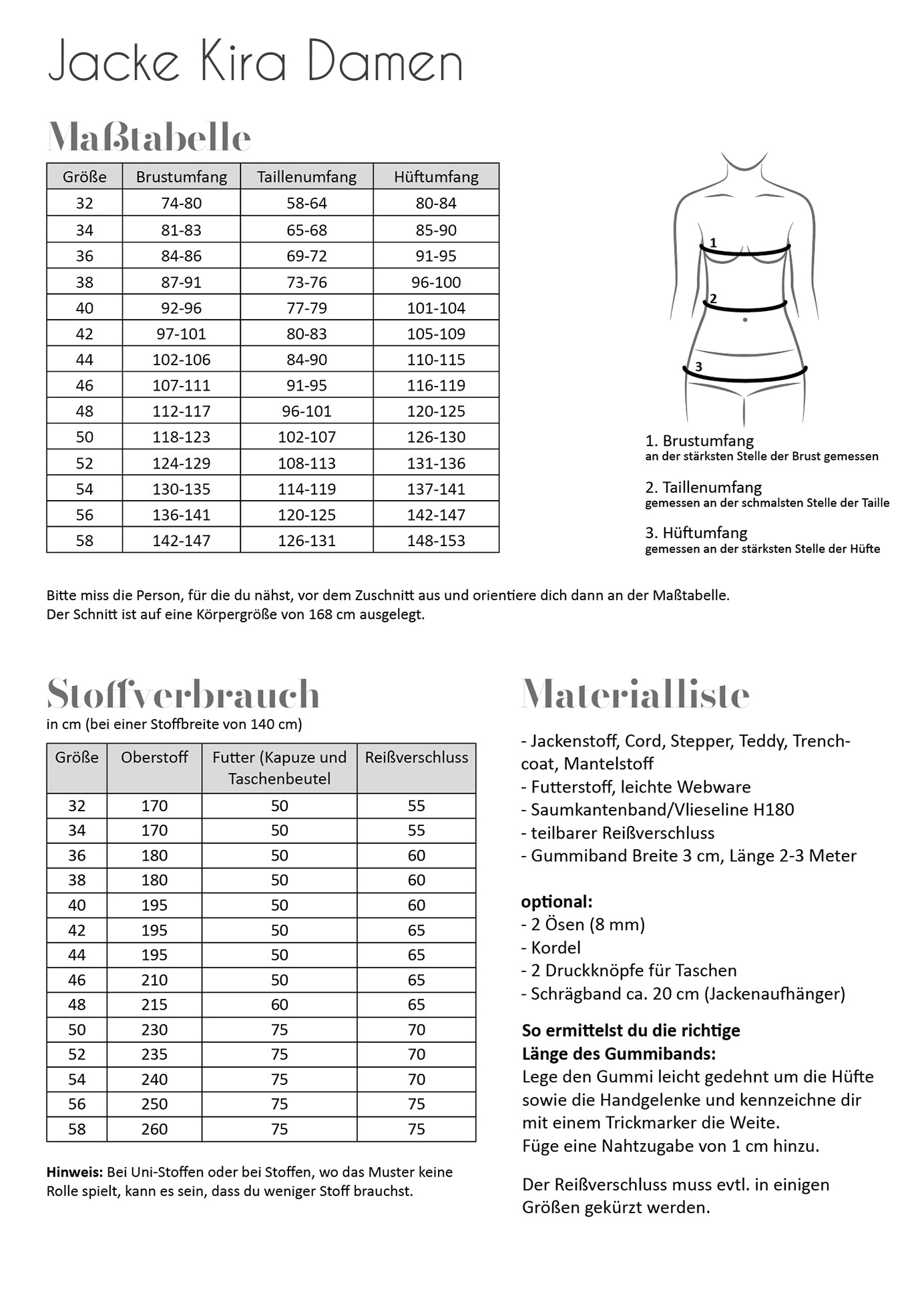 Fadenkäfer Schnittmuster "Jacke Kira" Damen